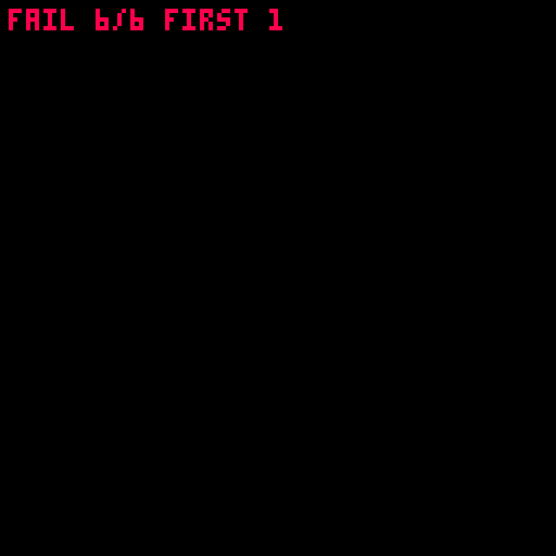 The fixed-point corpus cart failing all six checks on the current runtime - host runner output, scaled 4x