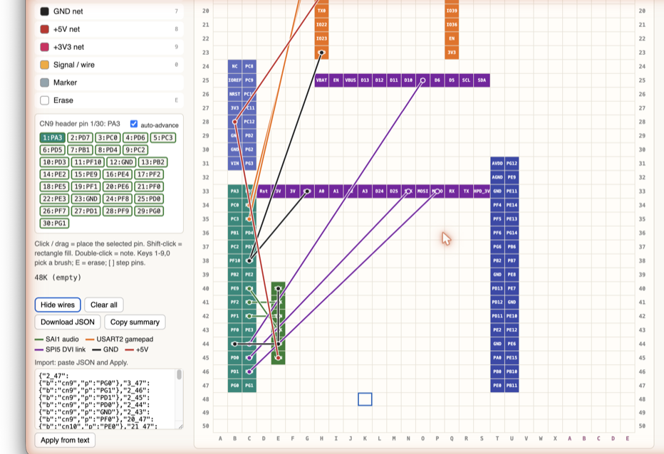 The protoboard planner: SAI1 audio, USART2 gamepad and SPI5 DVI link nets drawn across the CN9/CN10 grid